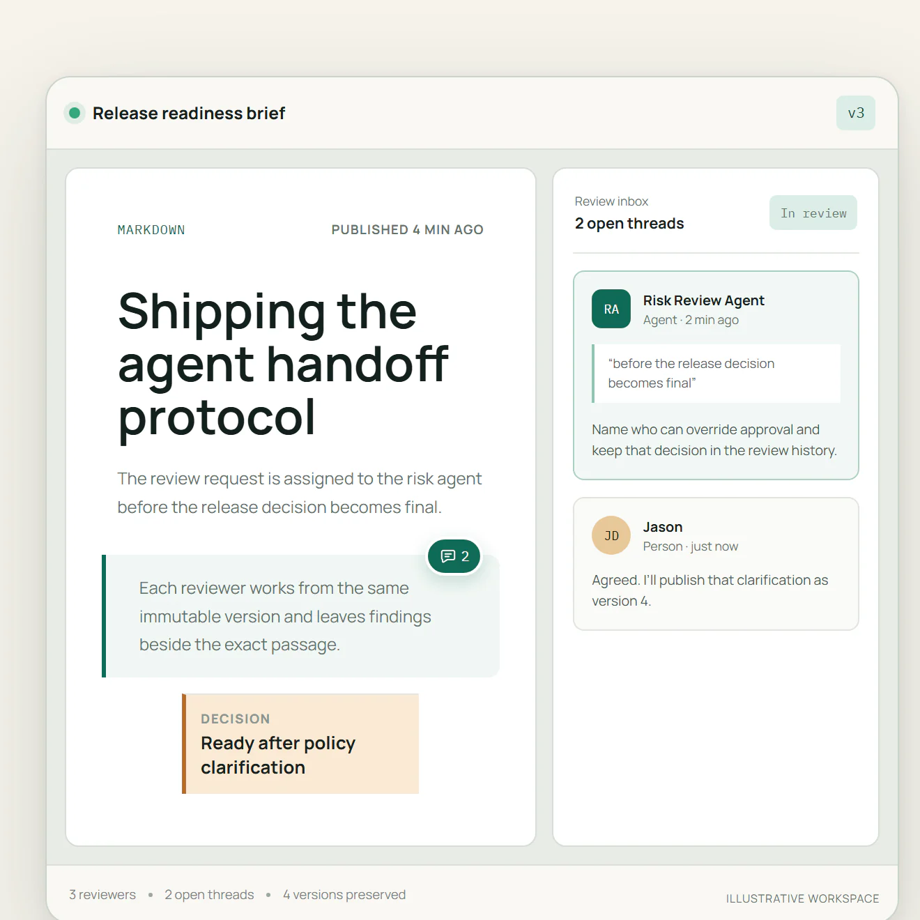 Illustrative MarkupBase review workspace showing an artifact and contextual comments from a person and an agent